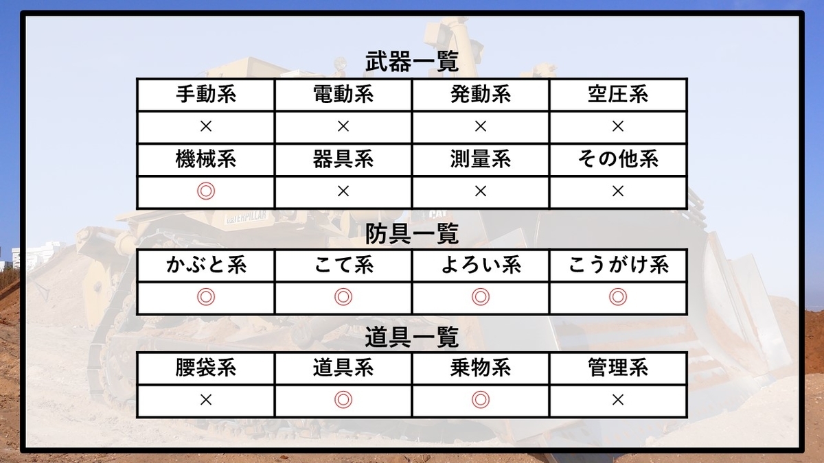 f:id:panboku409:20210223190331j:plain