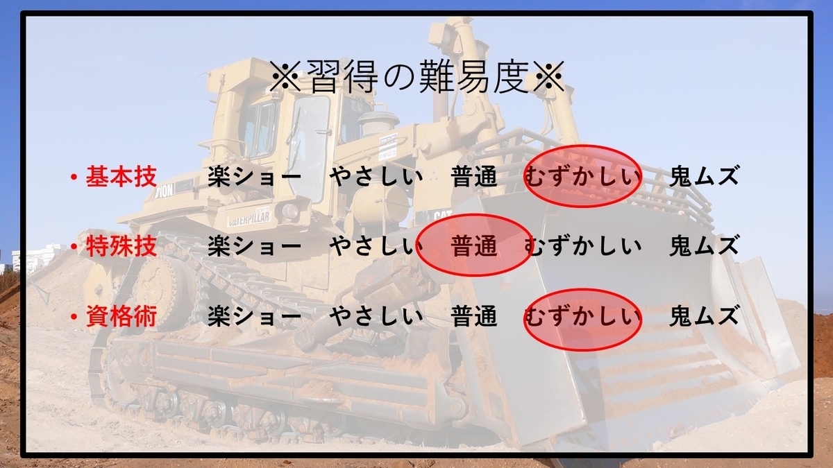 f:id:panboku409:20210223190346j:plain