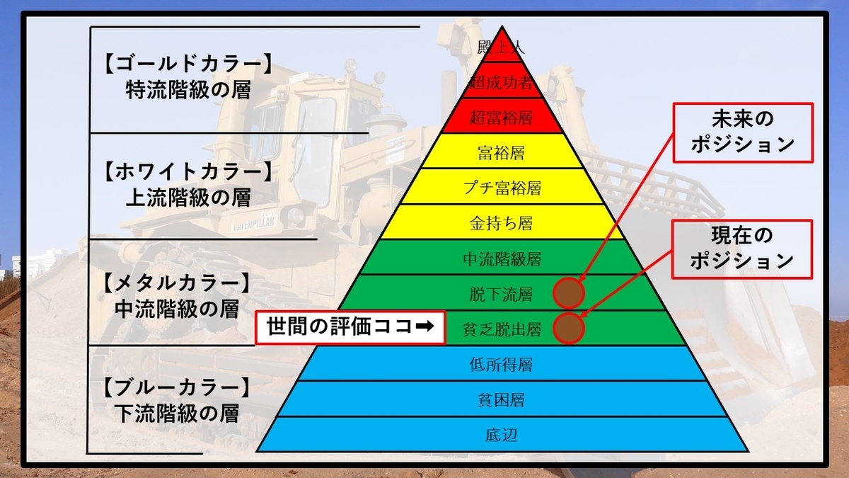 f:id:panboku409:20210223190358j:plain