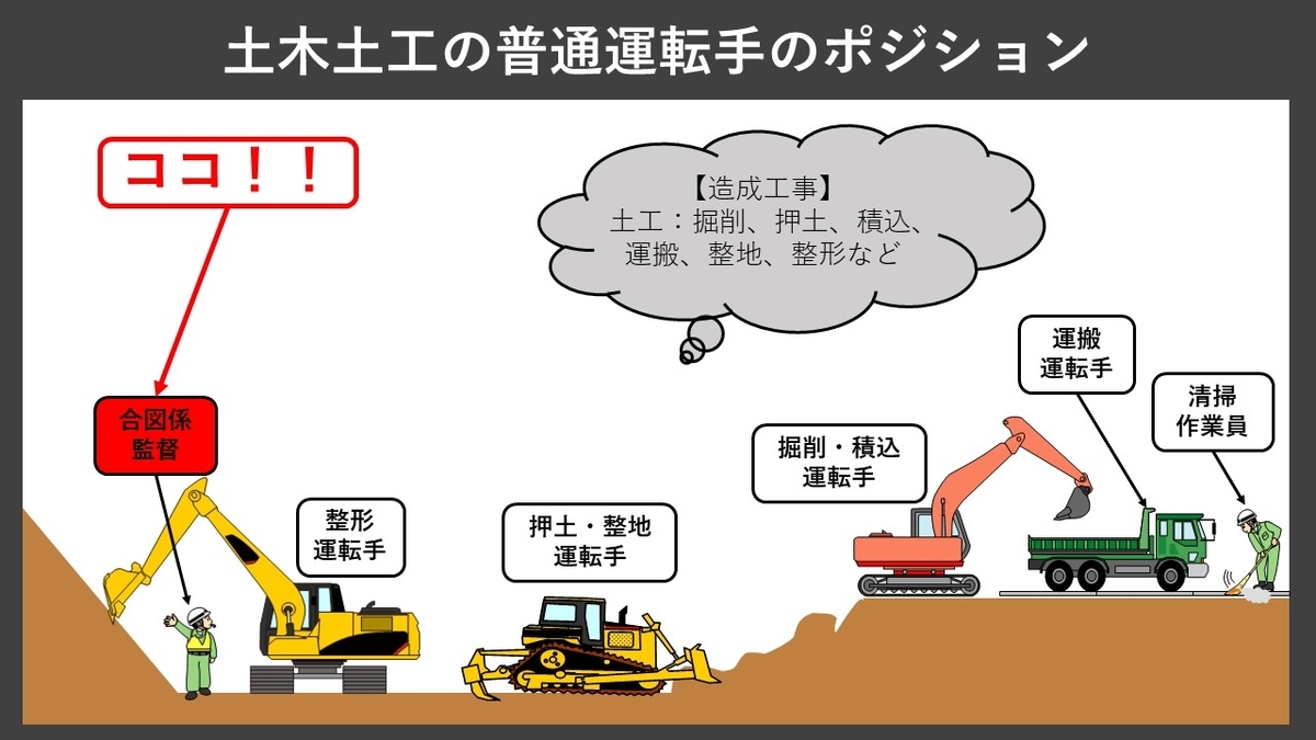 f:id:panboku409:20210223195922j:plain