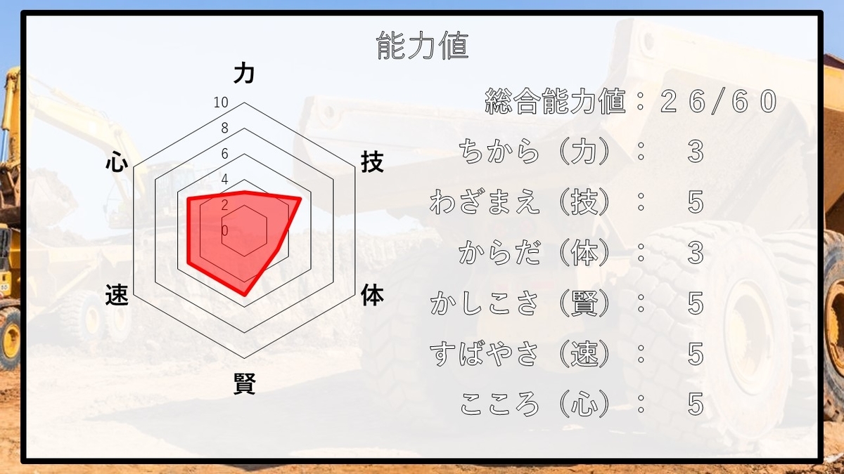 f:id:panboku409:20210223195946j:plain