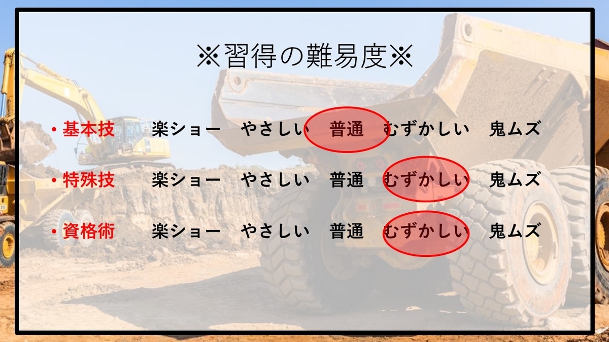 f:id:panboku409:20210223200038j:plain