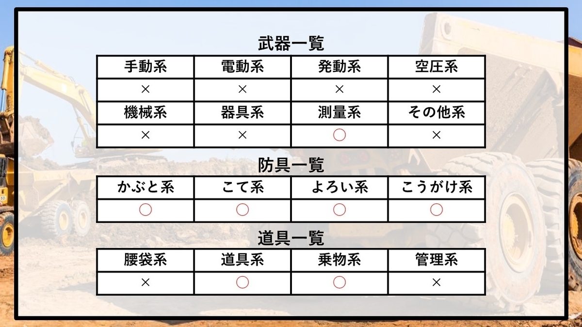 f:id:panboku409:20210223200050j:plain
