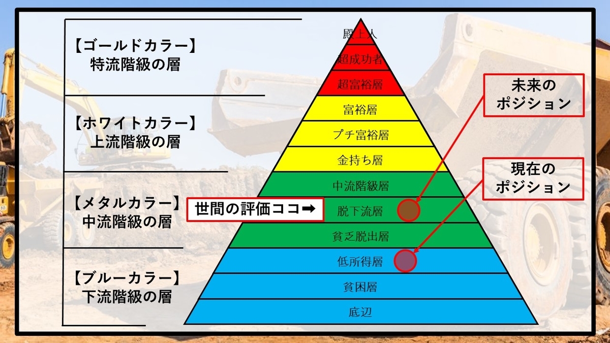 f:id:panboku409:20210223200111j:plain