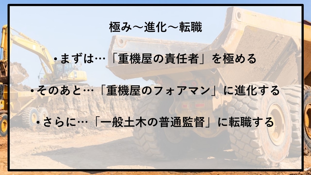 f:id:panboku409:20210223200125j:plain