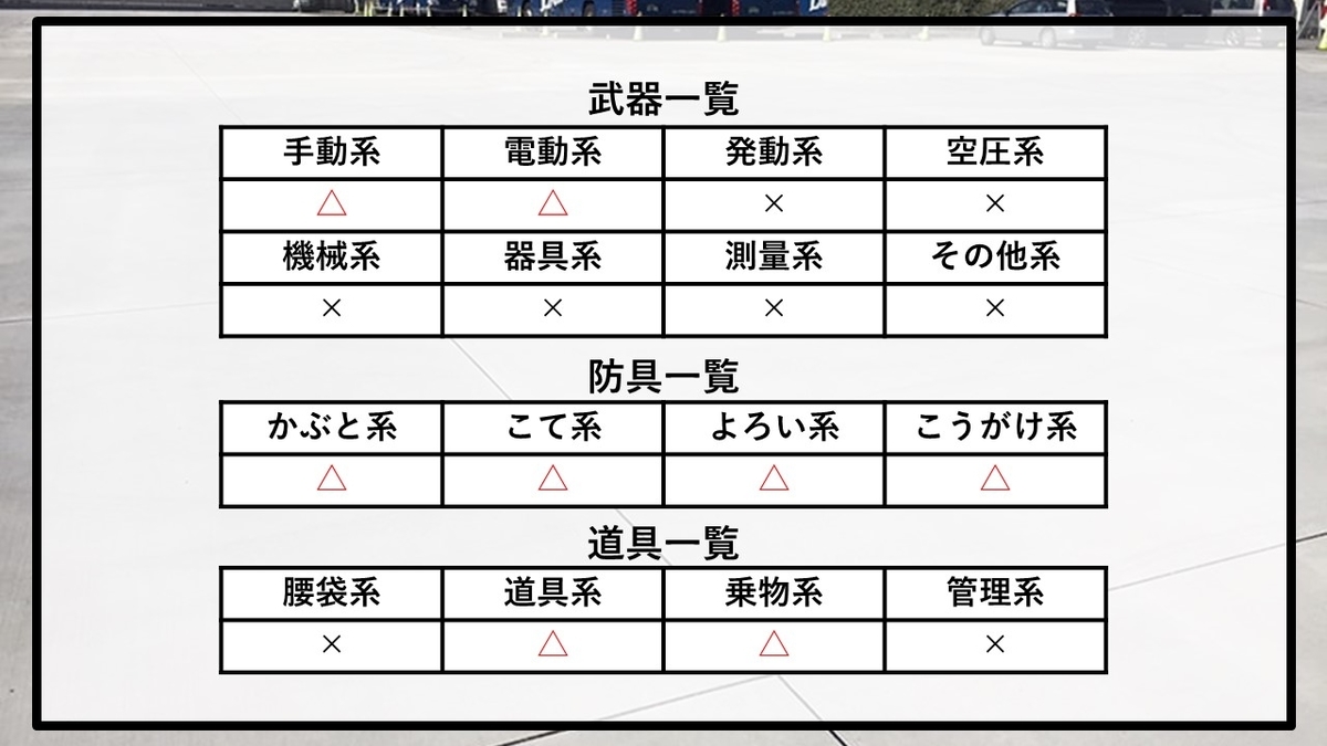 f:id:panboku409:20210225185359j:plain
