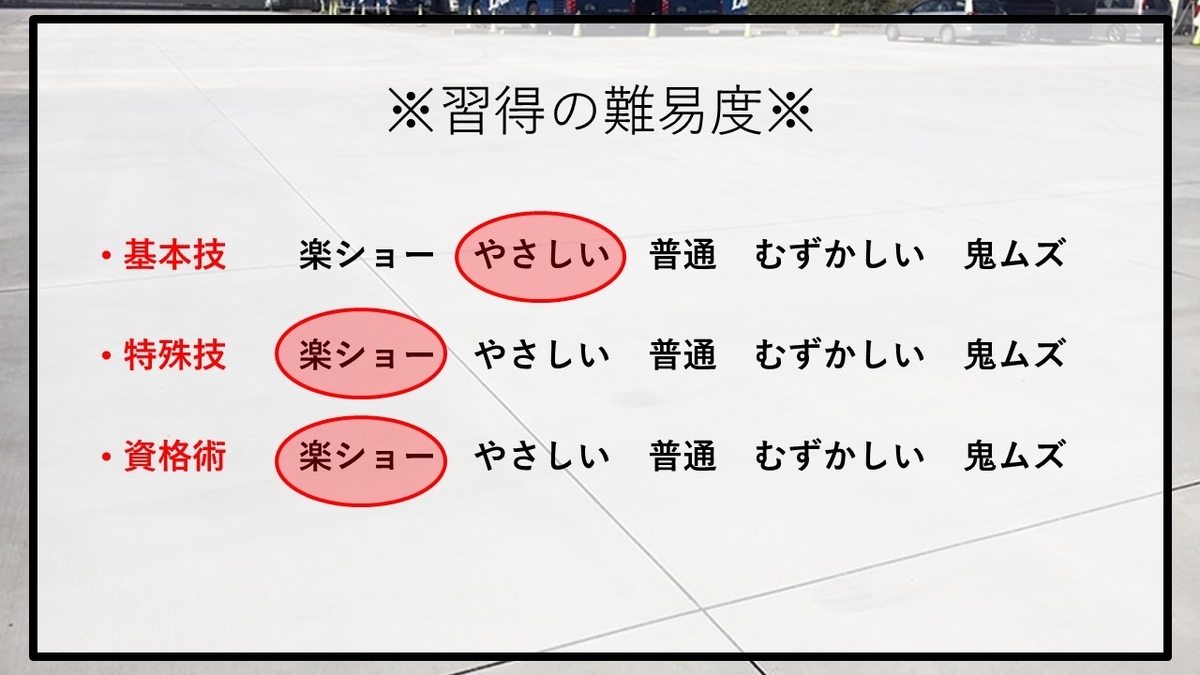 f:id:panboku409:20210225185422j:plain