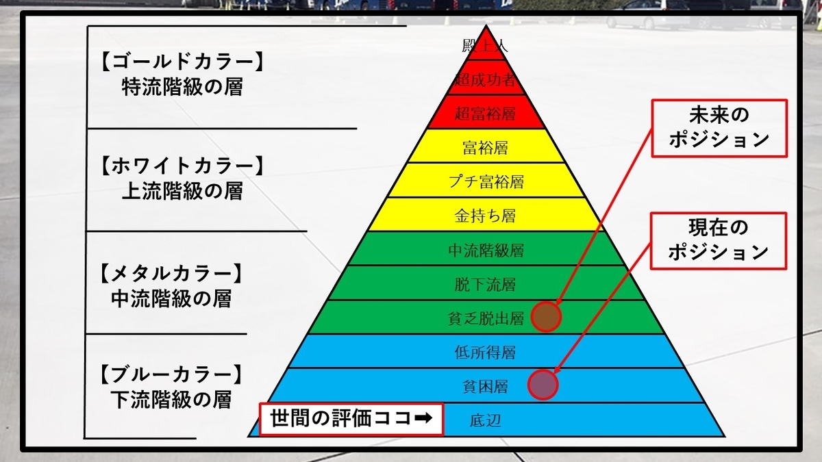 f:id:panboku409:20210225185433j:plain