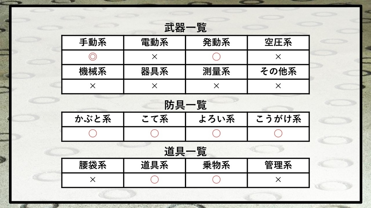 f:id:panboku409:20210226134059j:plain