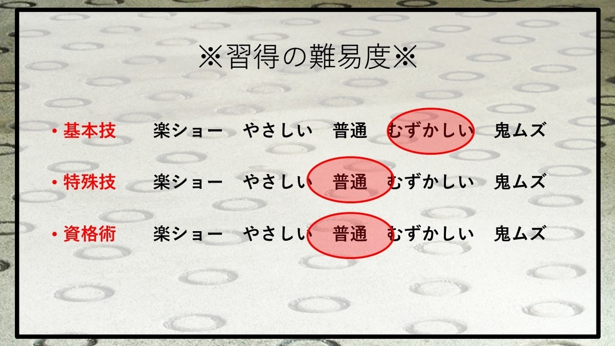 f:id:panboku409:20210226134121j:plain