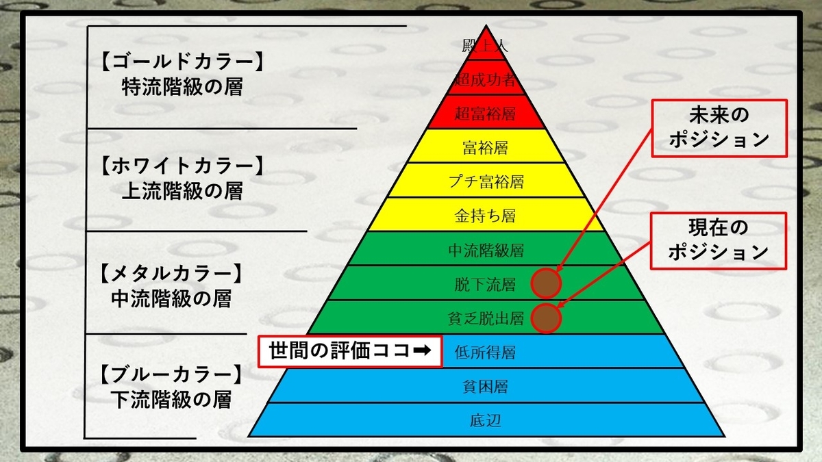f:id:panboku409:20210226134137j:plain