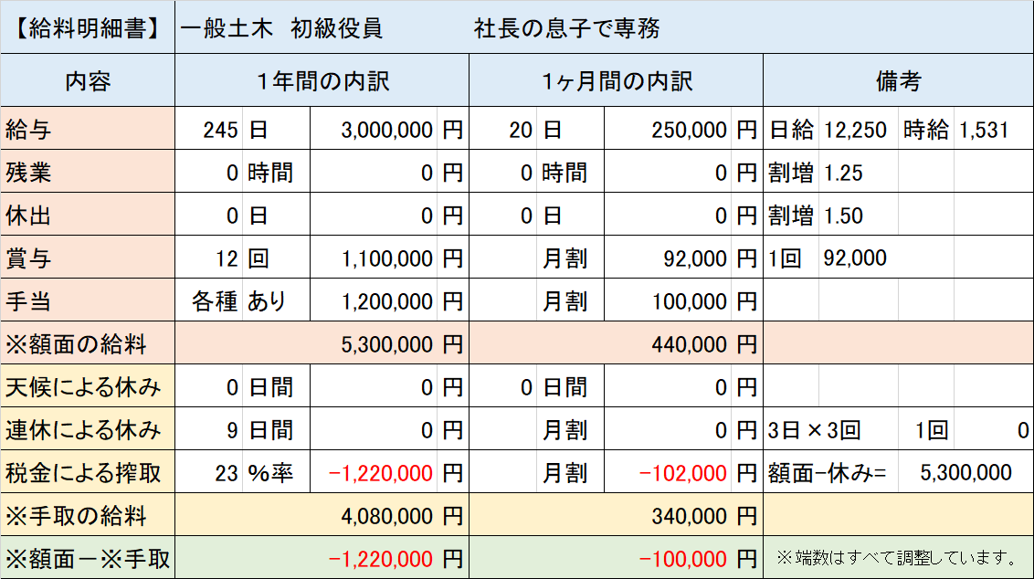 f:id:panboku409:20210324184310p:plain