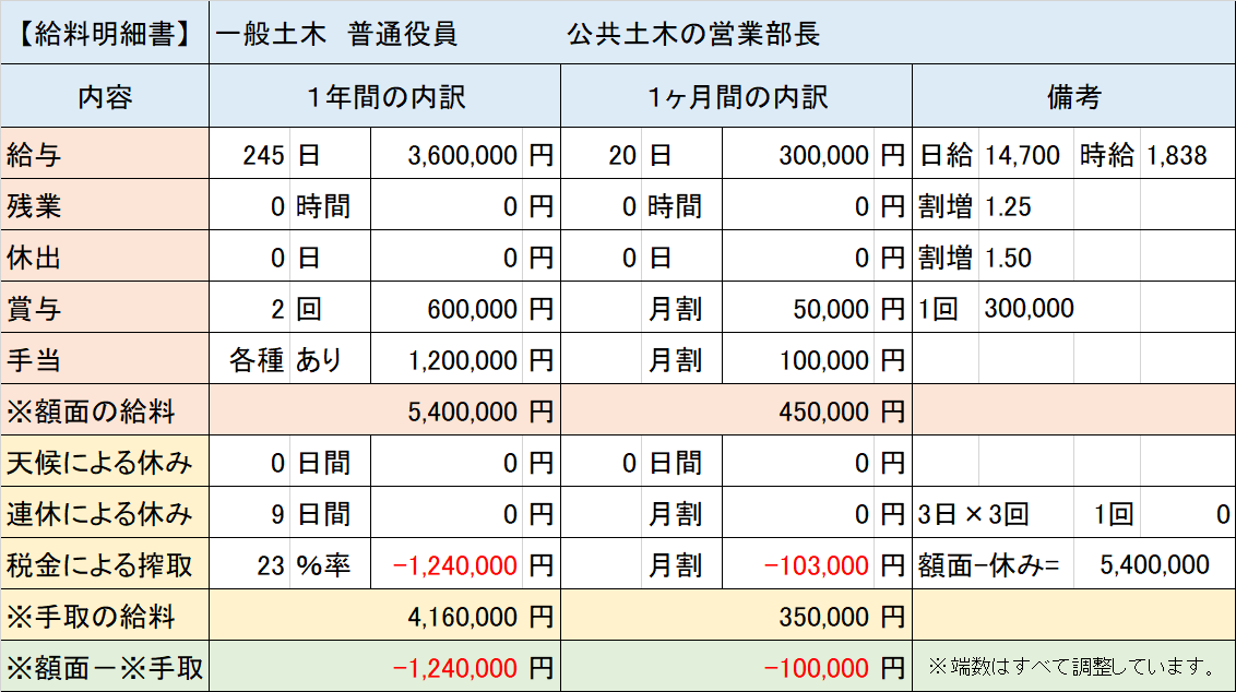 f:id:panboku409:20210324184519p:plain