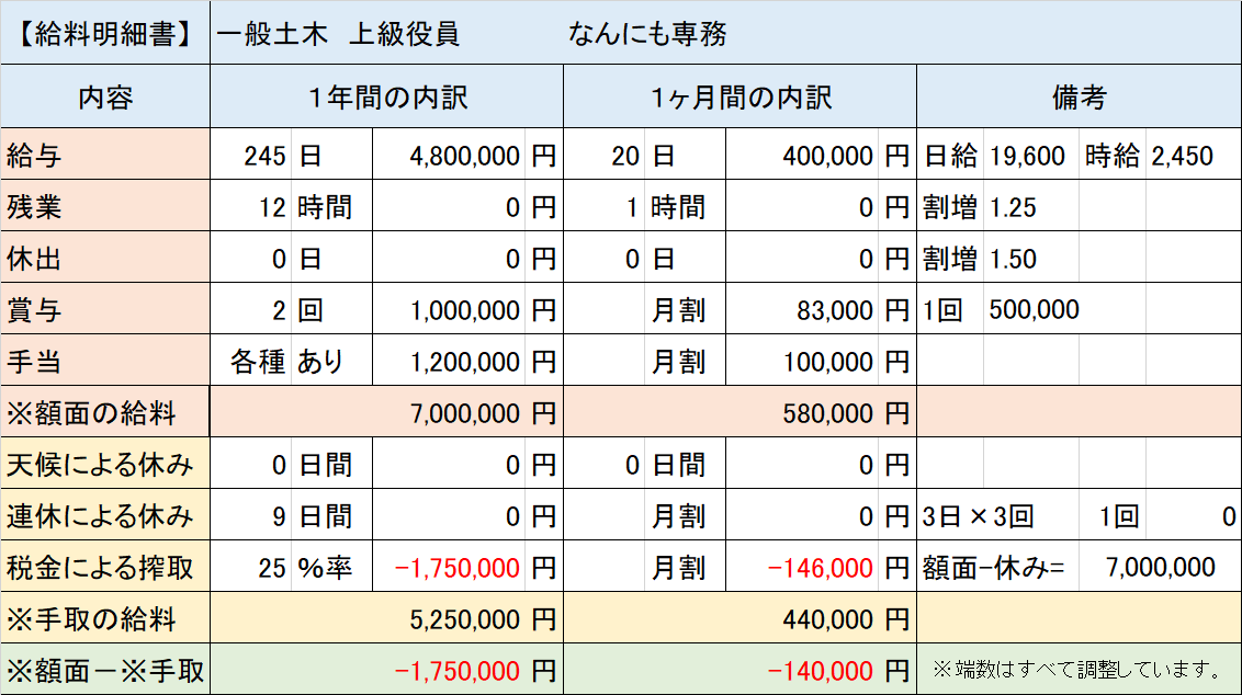 f:id:panboku409:20210324184731p:plain