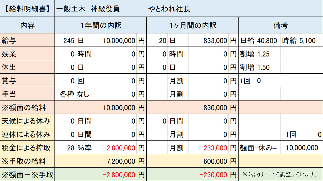 f:id:panboku409:20210324184948p:plain
