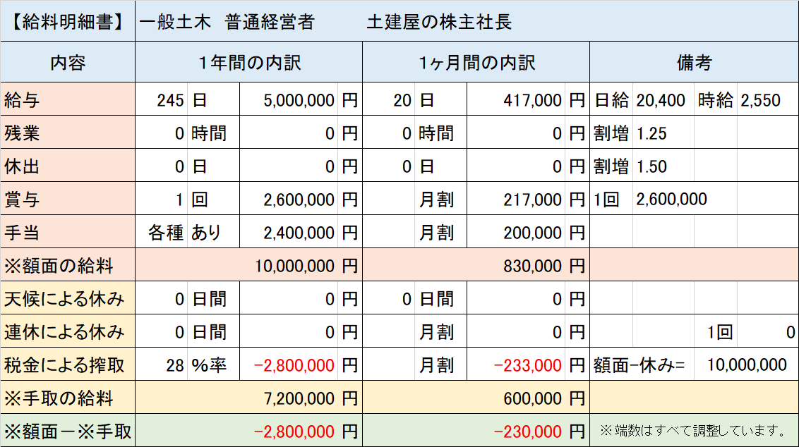 f:id:panboku409:20210324185430p:plain