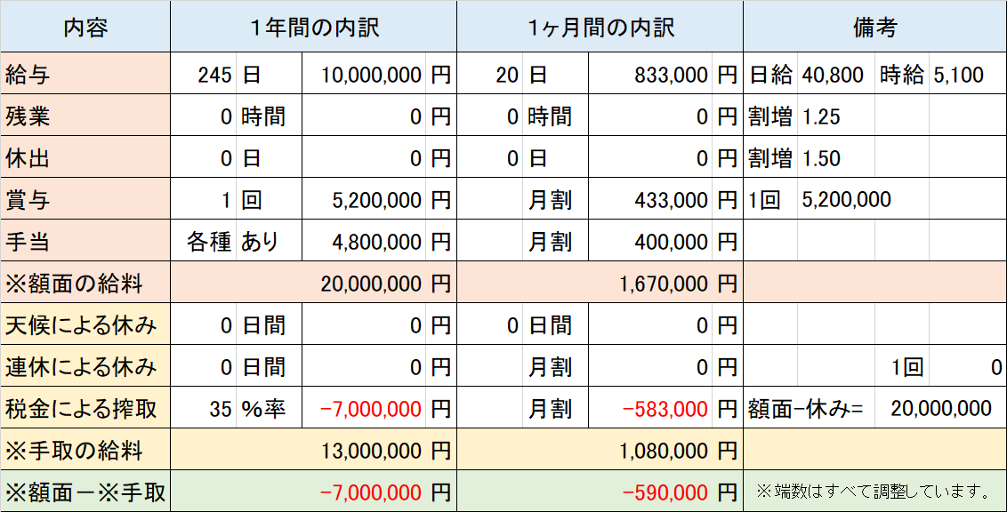 f:id:panboku409:20210324190202p:plain