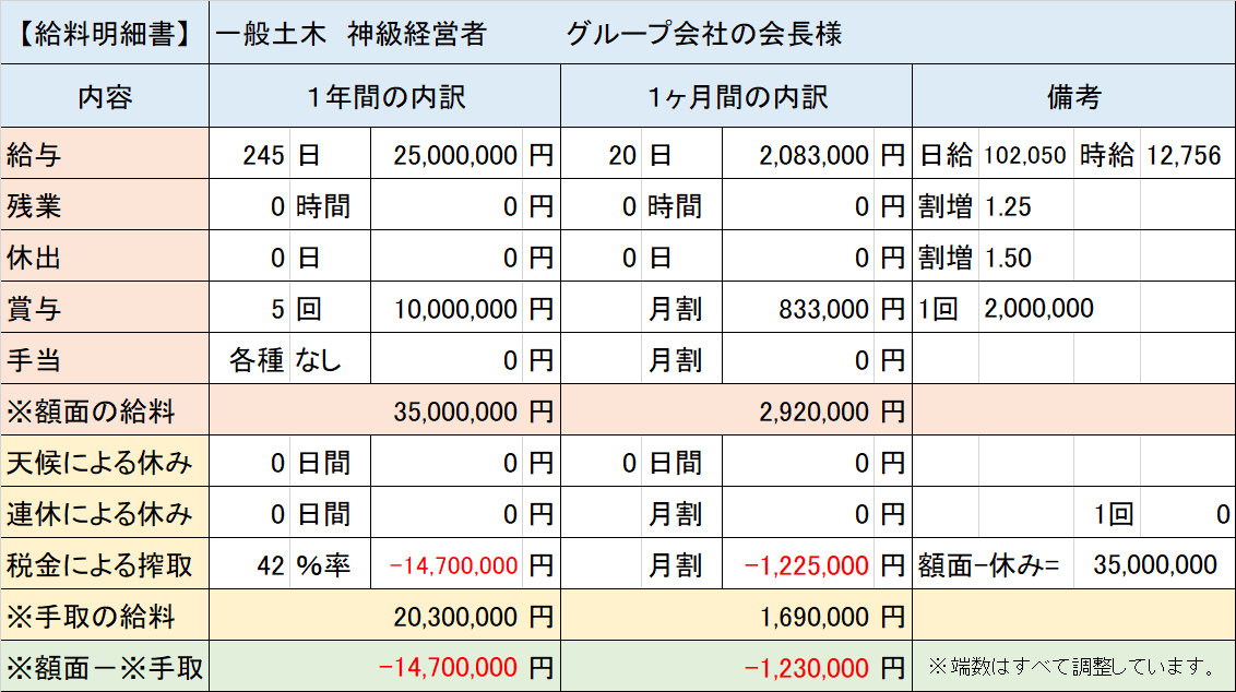 f:id:panboku409:20210324190414p:plain