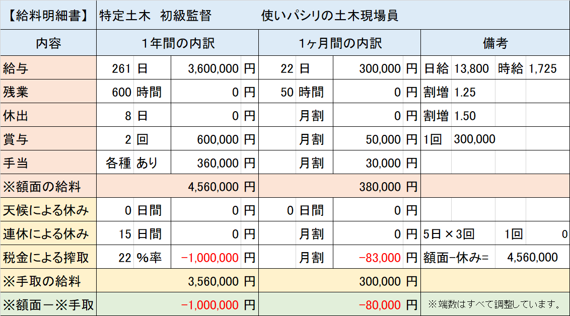 f:id:panboku409:20210325190925p:plain