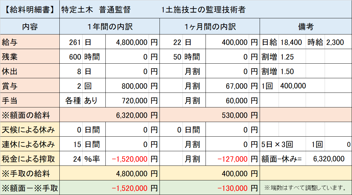 f:id:panboku409:20210325191228p:plain