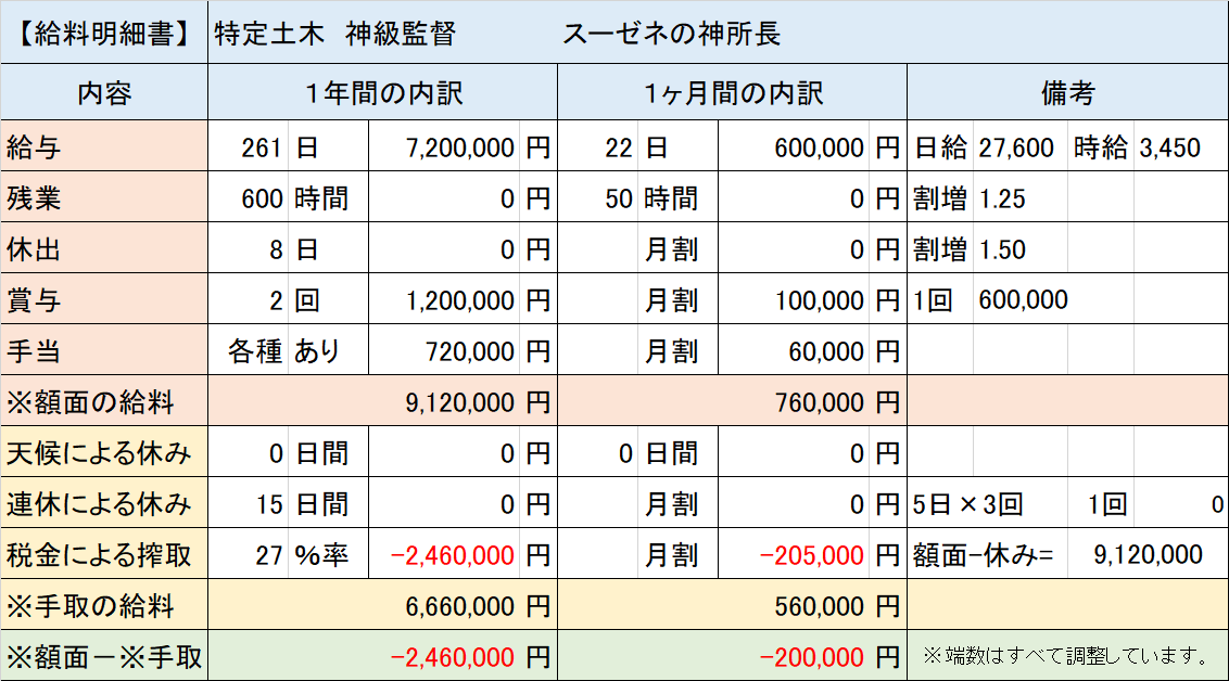 f:id:panboku409:20210325191837p:plain