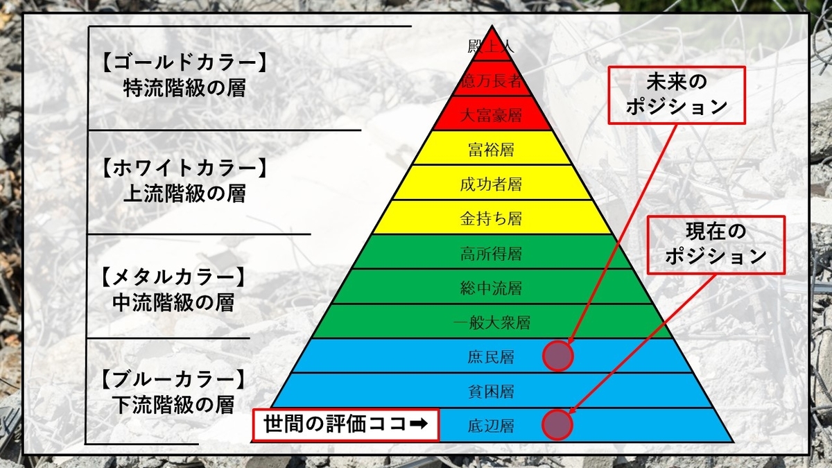 f:id:panboku409:20210331182907j:plain