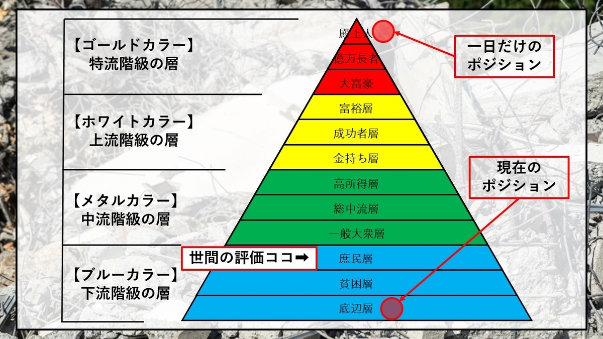 f:id:panboku409:20210402192806j:plain