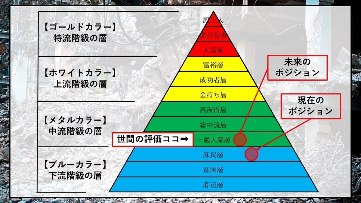 f:id:panboku409:20210404095717j:plain