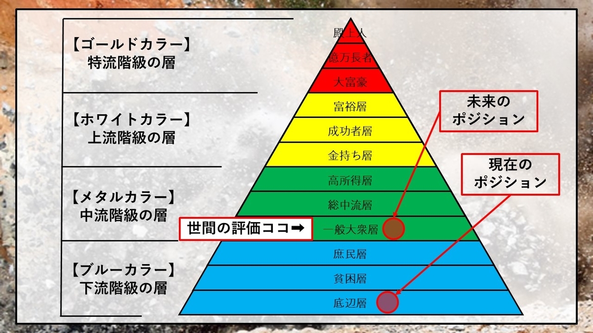 f:id:panboku409:20210404104216j:plain