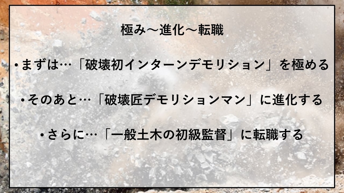 f:id:panboku409:20210404104303j:plain