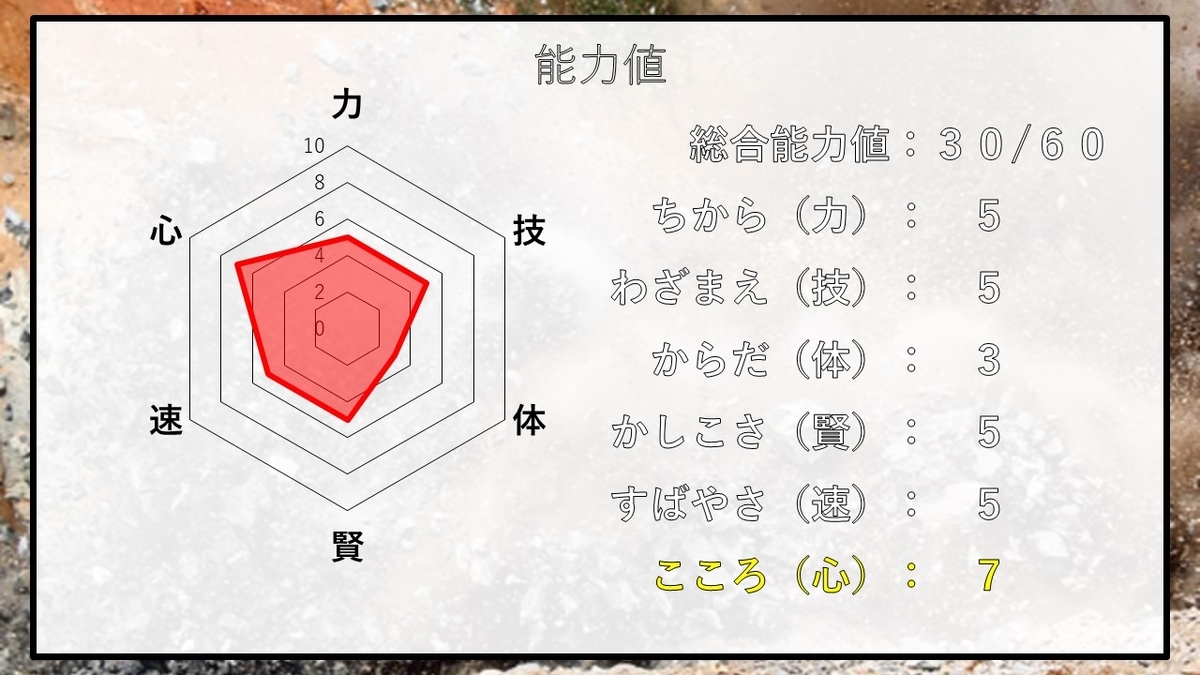 f:id:panboku409:20210404111952j:plain