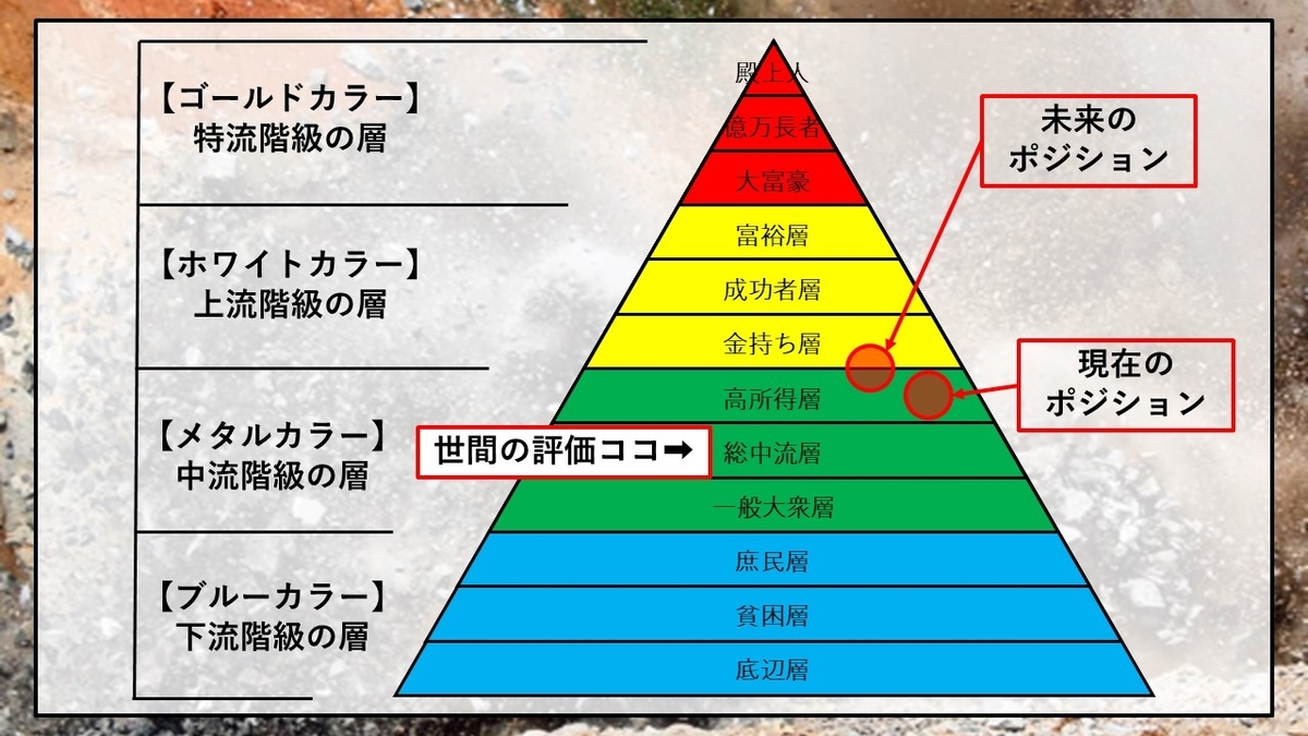 f:id:panboku409:20210405184032j:plain