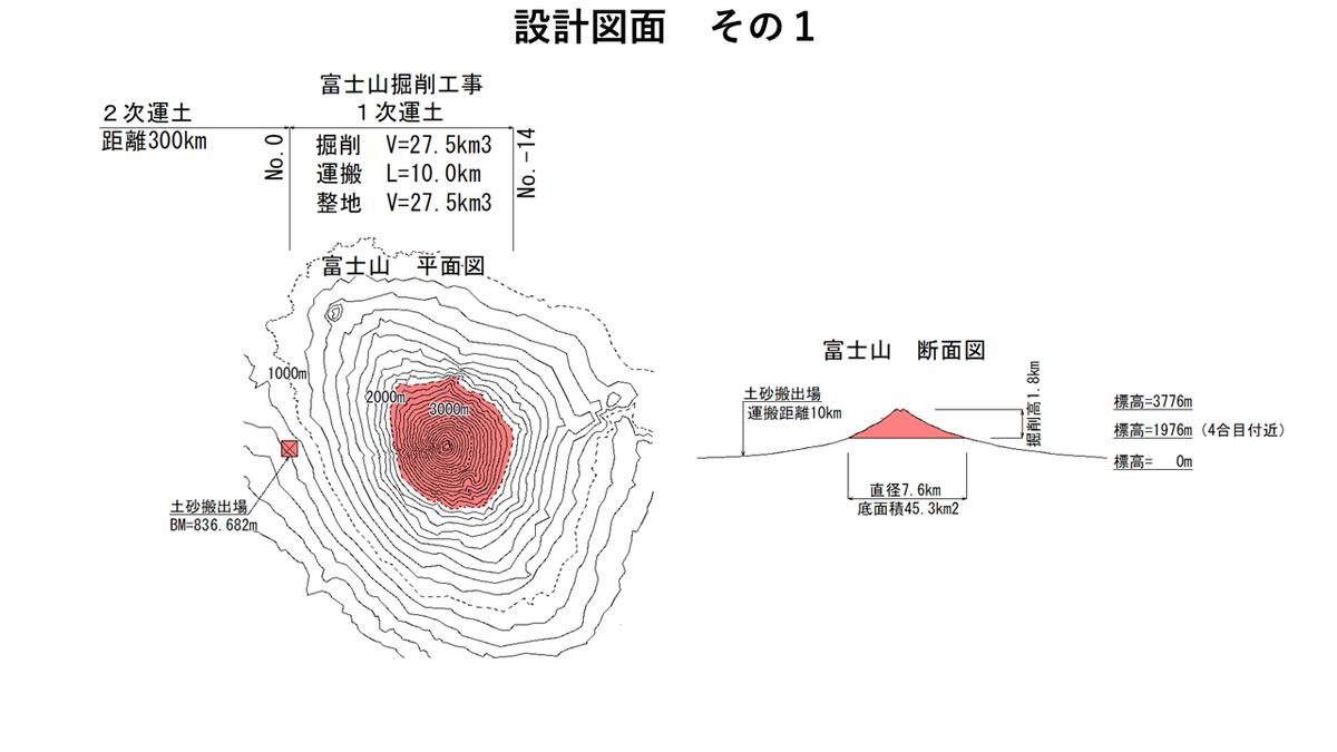 f:id:panboku409:20220413183052p:plain