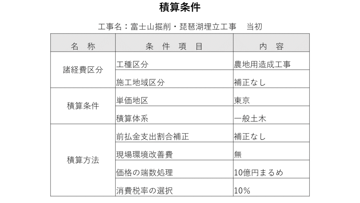 f:id:panboku409:20220413183411p:plain