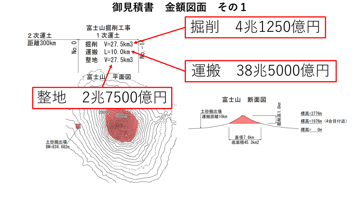 f:id:panboku409:20220413183856p:plain