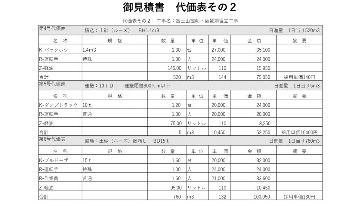 f:id:panboku409:20220413184044p:plain