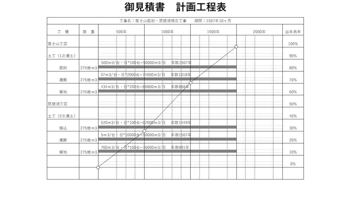 f:id:panboku409:20220413184250p:plain