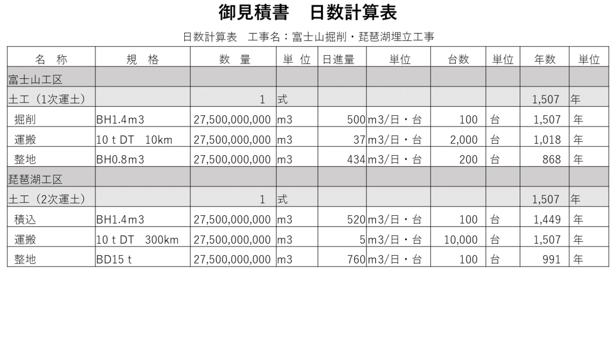 f:id:panboku409:20220413184312p:plain