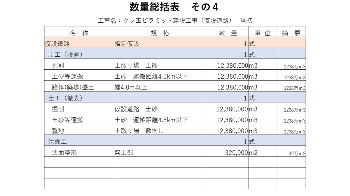 f:id:panboku409:20220414180543p:plain