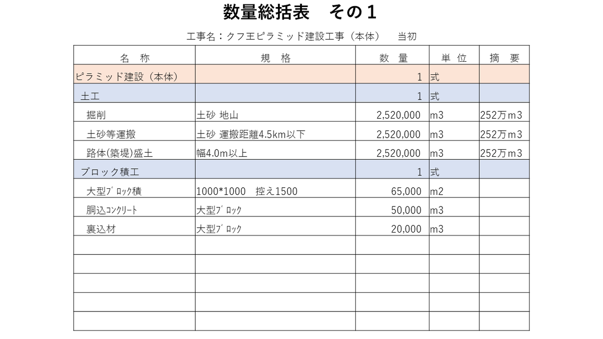 f:id:panboku409:20220414180547p:plain