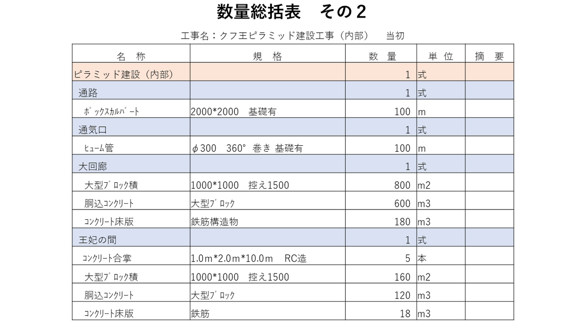 f:id:panboku409:20220414180550p:plain