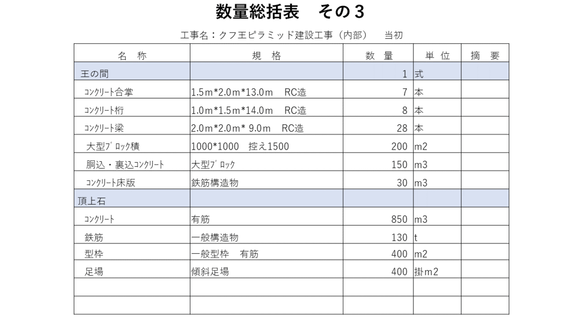 f:id:panboku409:20220414180553p:plain