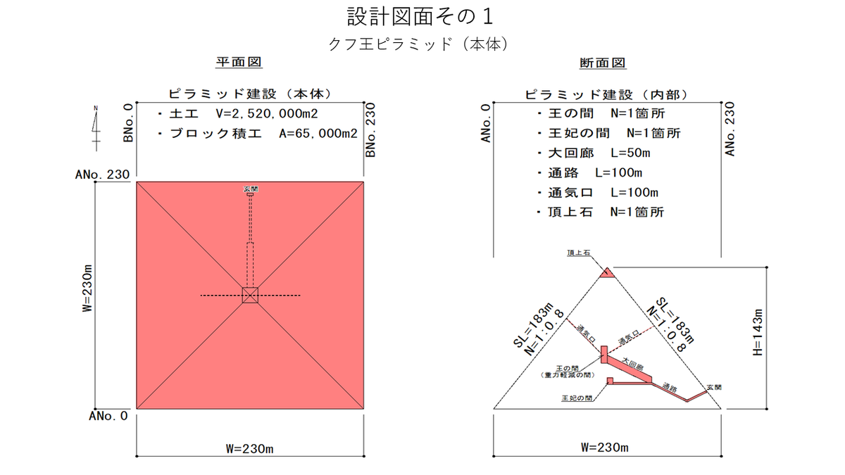 f:id:panboku409:20220414182422p:plain
