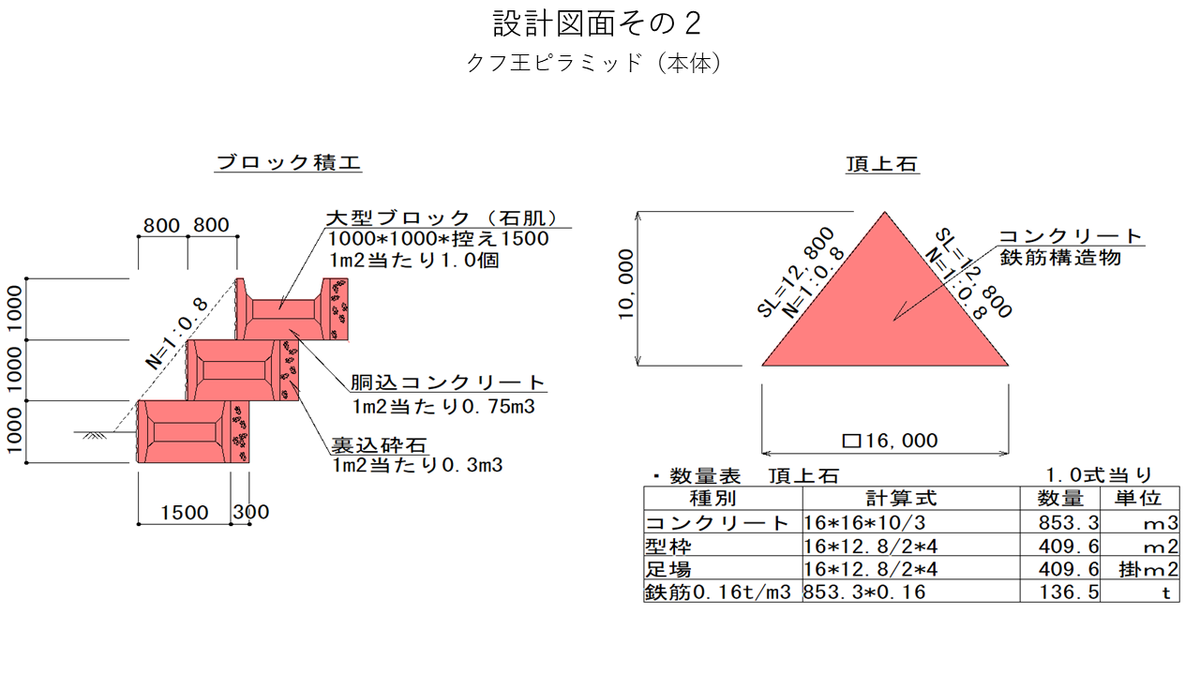 f:id:panboku409:20220414182427p:plain