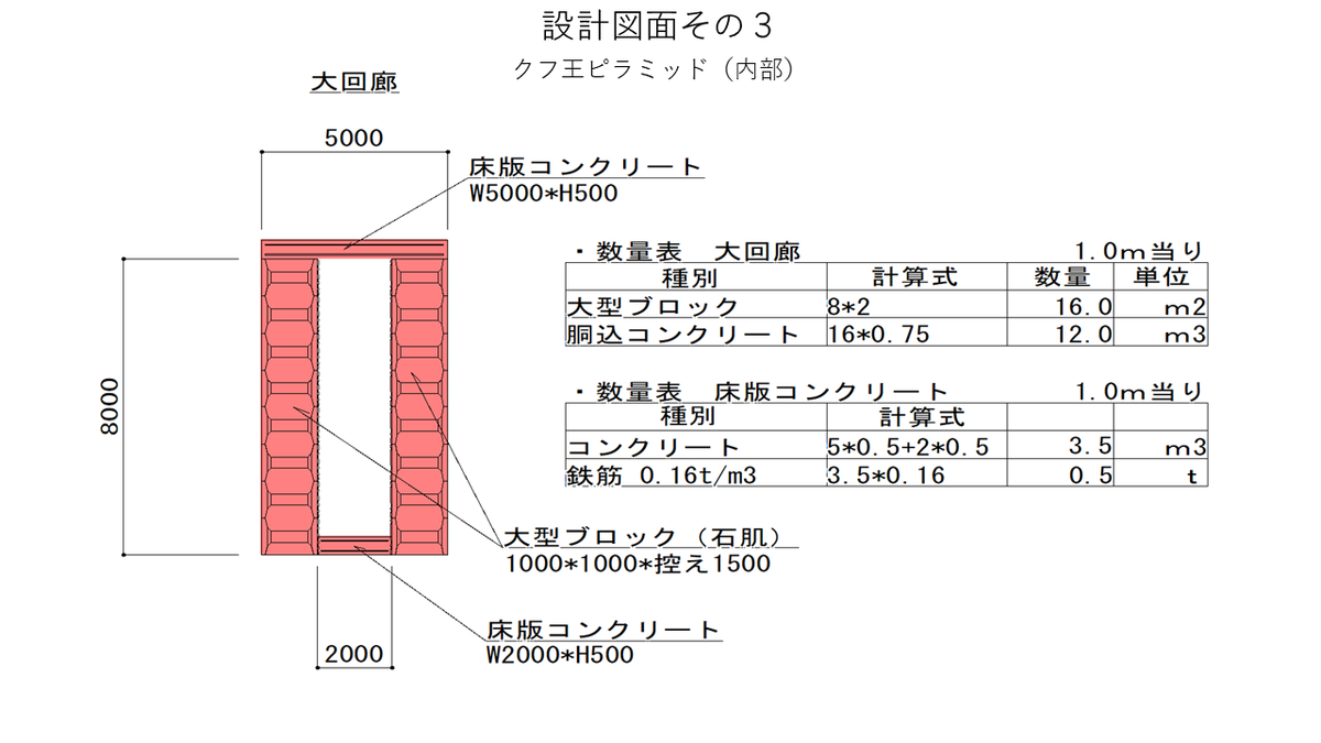 f:id:panboku409:20220414182433p:plain
