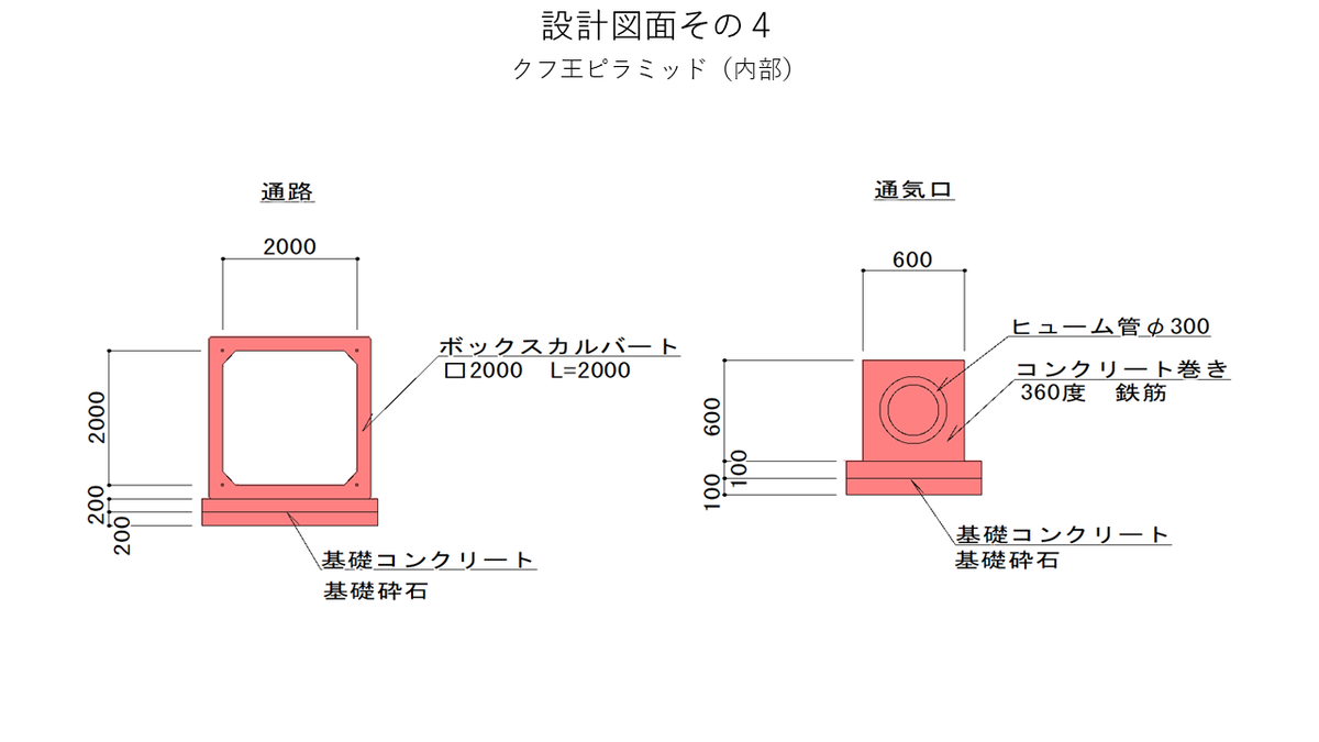 f:id:panboku409:20220414182438p:plain