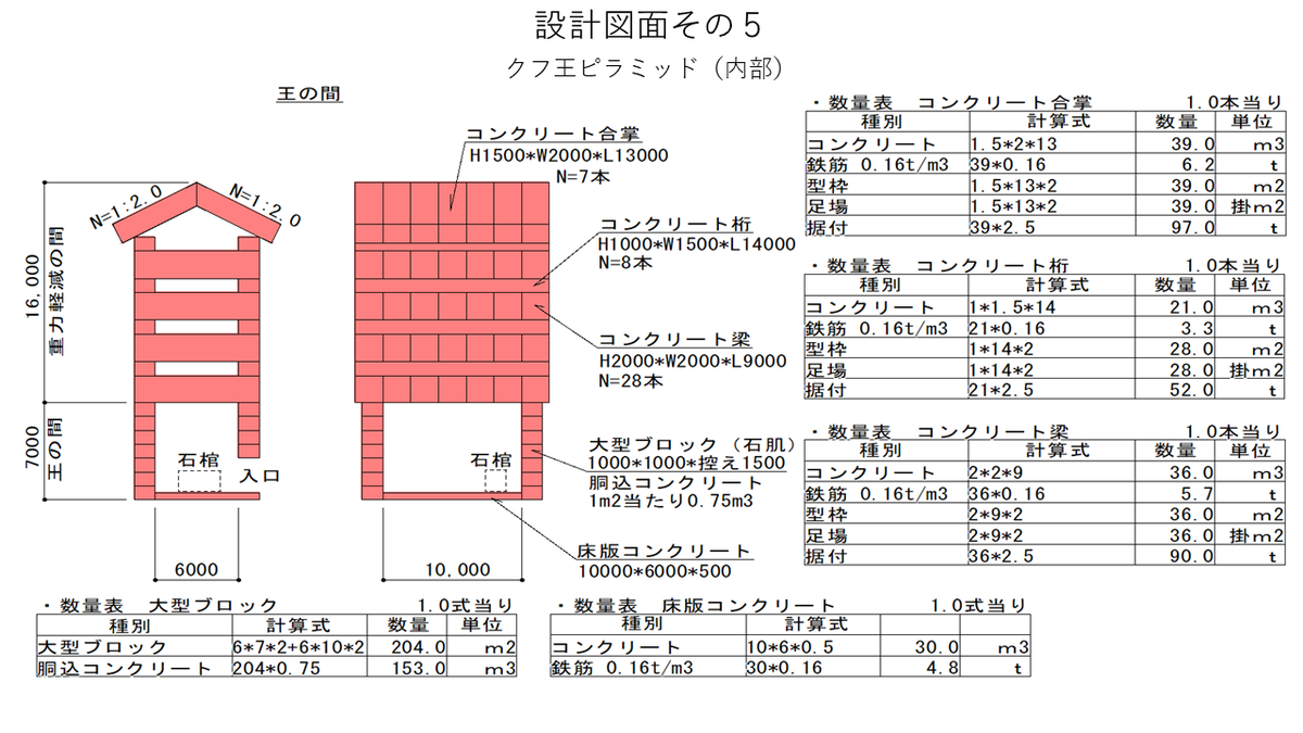 f:id:panboku409:20220414182443p:plain