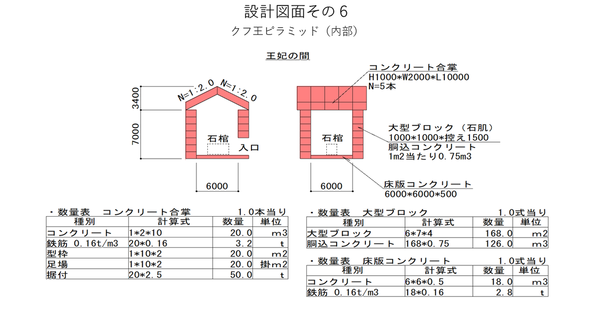 f:id:panboku409:20220414182448p:plain
