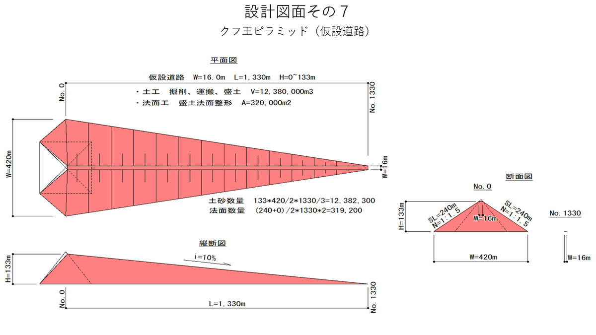 f:id:panboku409:20220414182453p:plain