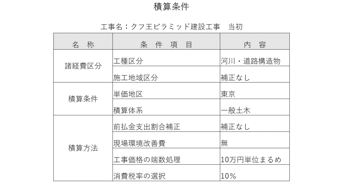 f:id:panboku409:20220414182759p:plain